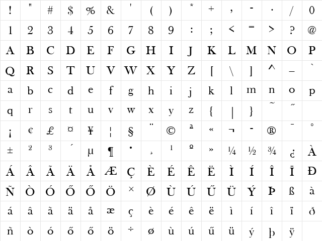 H_Baskerville Old Face Regular Character Map