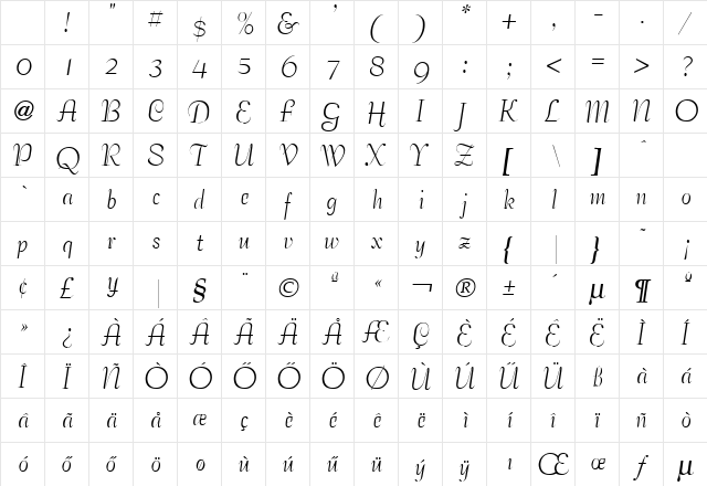 H_BAT Regular Character Map H_BAT Regular Character Map