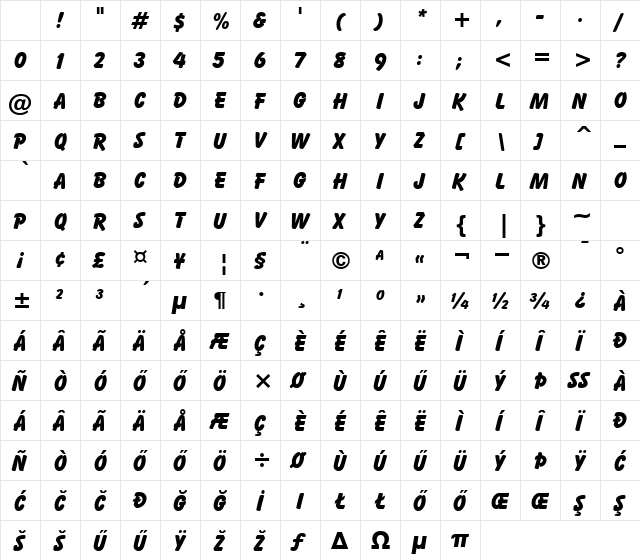 H_Balloon XBd BT Regular Character Map H_Balloon XBd BT Regular Character Map