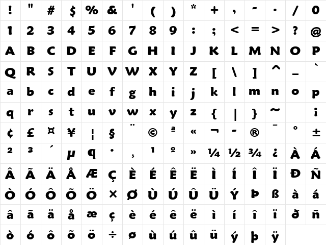 Maiandra Blk GD Roman Character Map