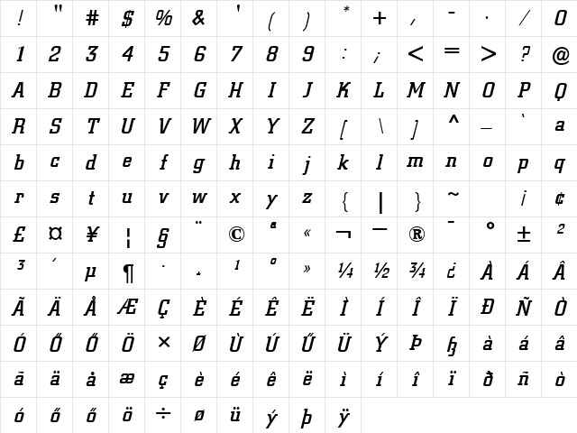 H_Berthold City MediumItalic Character Map