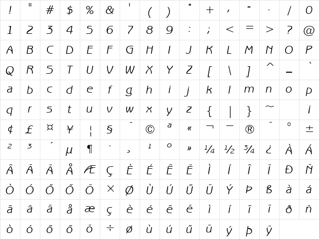 H_Benguiat Gothic BT Italic Character Map H_Benguiat Gothic BT Italic Character Map