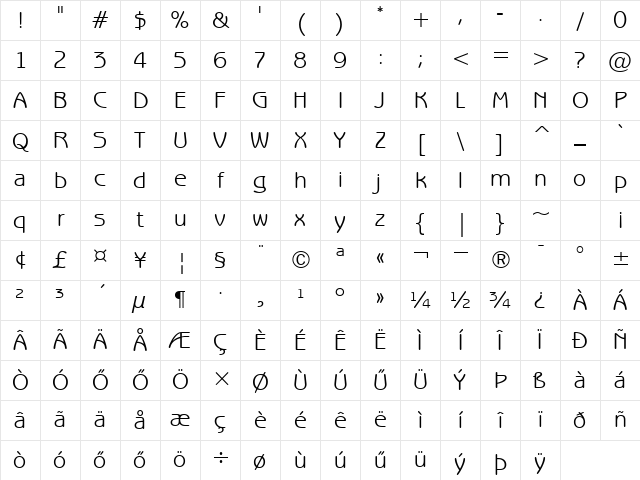 H_Benguiat Gothic BT Regular Character Map