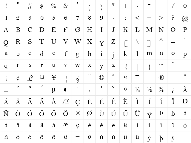 H_Bell MT Regular Character Map H_Bell MT Regular Character Map