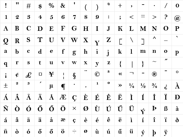 H_Bell MT Bold Character Map
