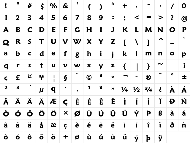 Maiandra GD Demi Bold Character Map