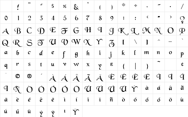 H_BlackChancery Regular Character Map H_BlackChancery Regular Character Map