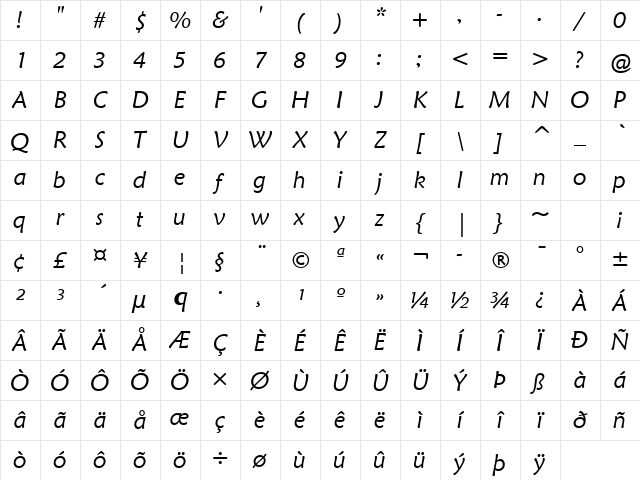 Maiandra GD Italic Character Map