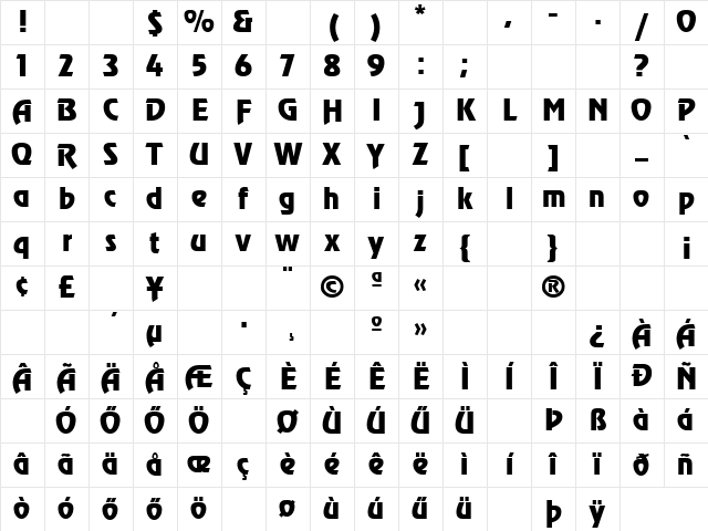 H_BLJ Regular Character Map