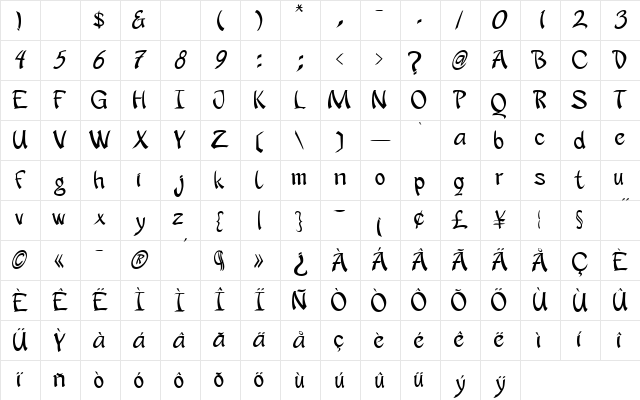 apantasia Regular Character Map