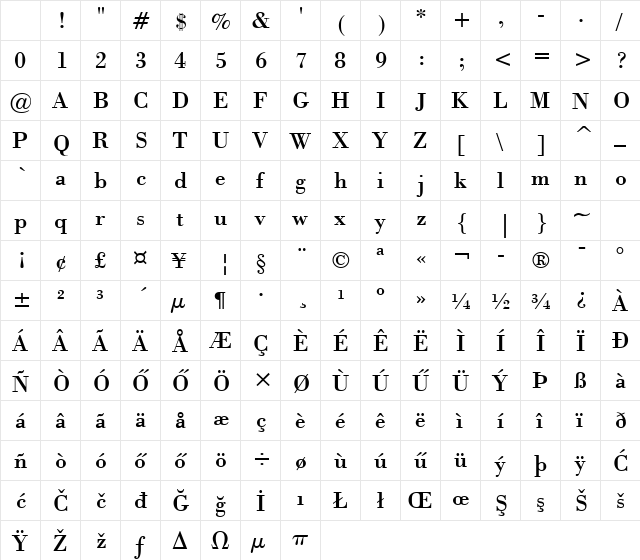 H_BOB Regular Character Map H_BOB Regular Character Map