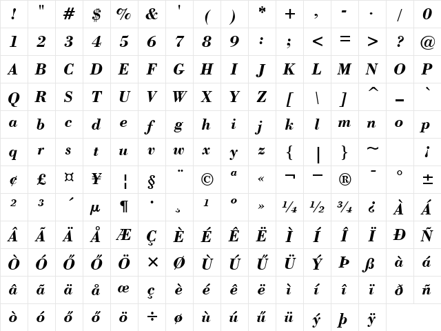 H_Bodoni BT BoldItalic Character Map
