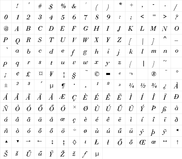 H_Bodoni Italic Character Map H_Bodoni Italic Character Map