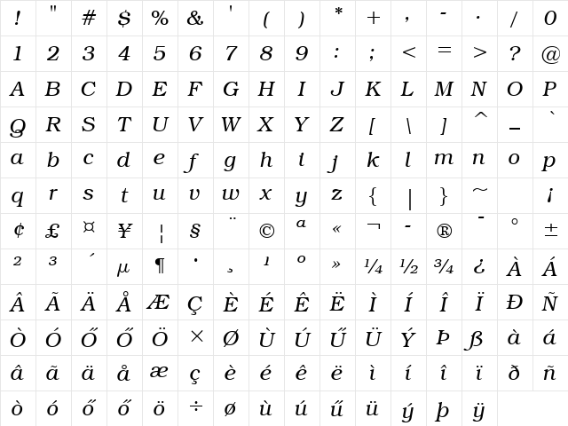 H_BOIIB2 Regular Character Map H_BOIIB2 Regular Character Map