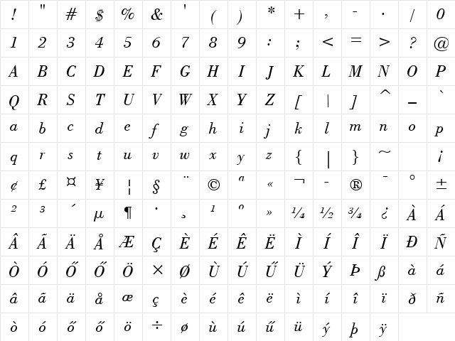 H_BOWIB Regular Character Map