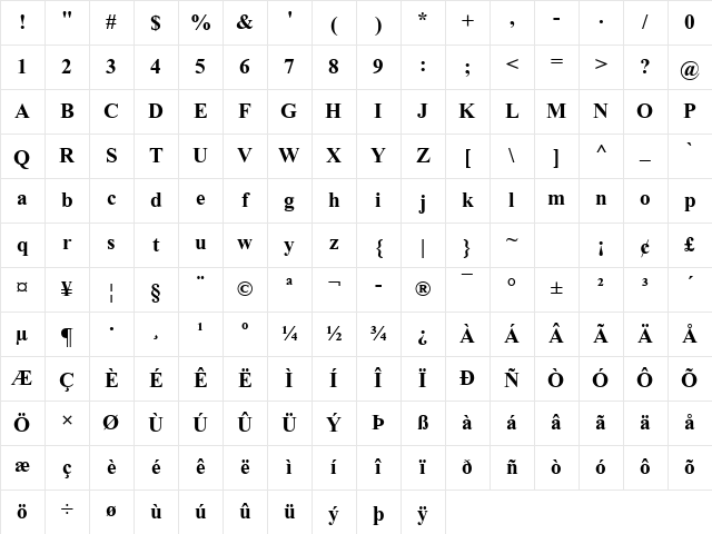 Aparajita Bold Character Map Aparajita Bold Character Map