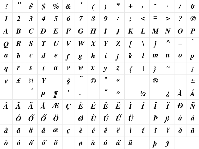 H_BRD8 Regular Character Map