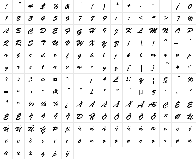 H_Brush Script Italic Character Map