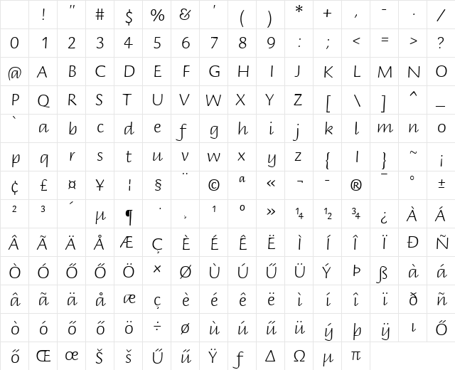 H_BriemScript Regular Character Map H_BriemScript Regular Character Map