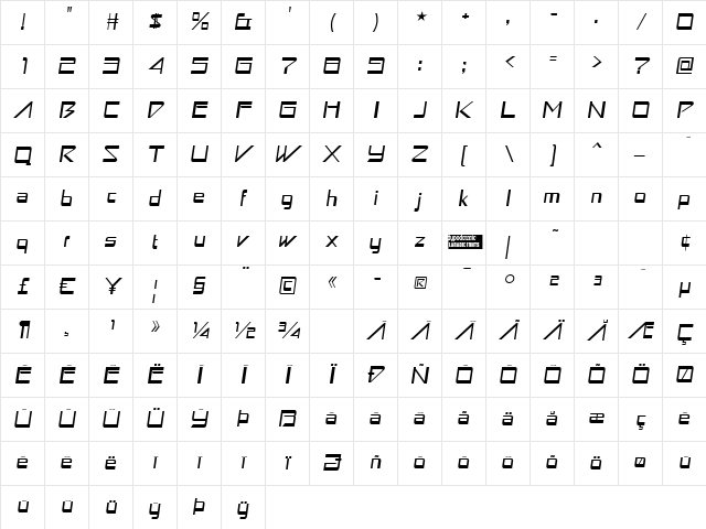 Astron Boy Italic Character Map