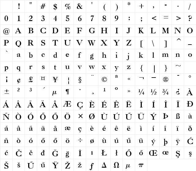 H_Caslon BT Bold Character Map H_Caslon BT Bold Character Map