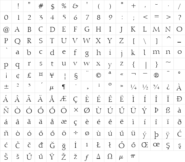 H_Calligraphic 810 BT Regular Character Map H_Calligraphic 810 BT Regular Character Map
