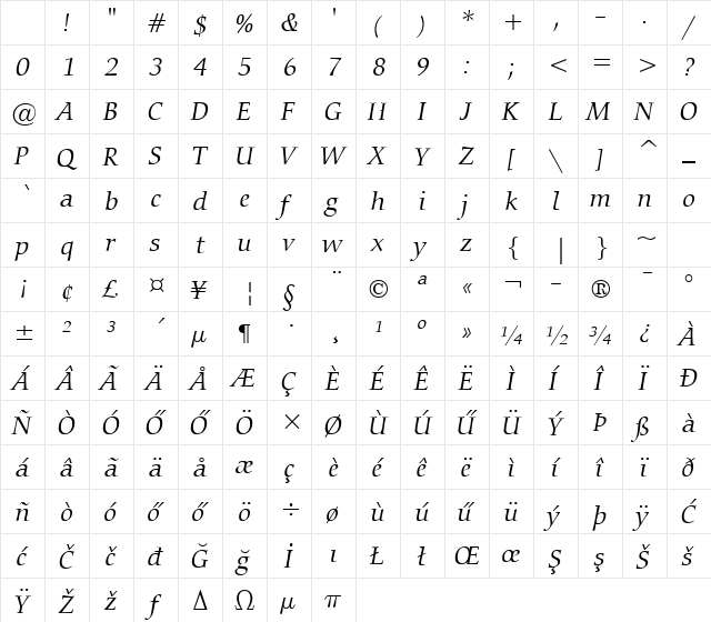 H_CALIB Regular Character Map H_CALIB Regular Character Map