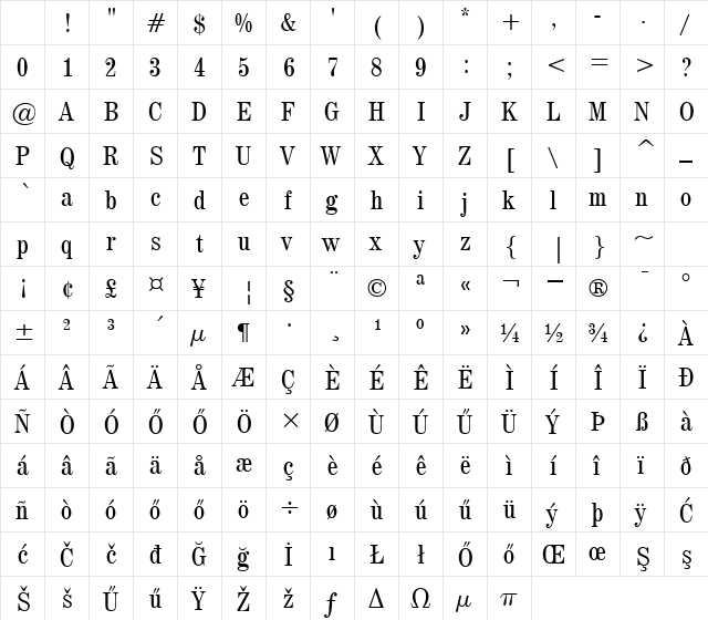 H_Century 725 Cn BT Regular Character Map