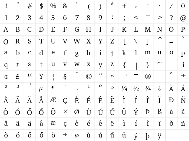 H_Charter BT Regular Character Map