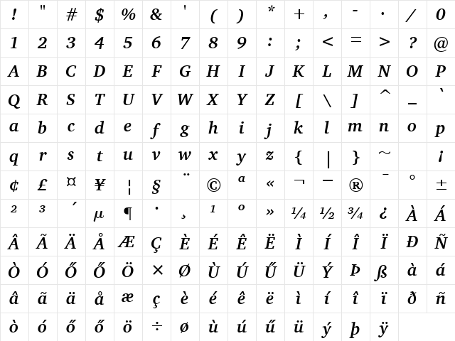 H_Charter Bd BT Italic Character Map