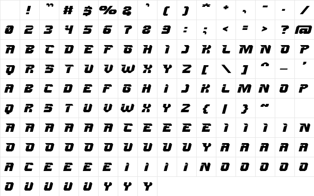 Apex-Corner Regular Character Map