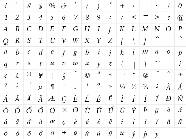 H_CLGIB Regular Character Map