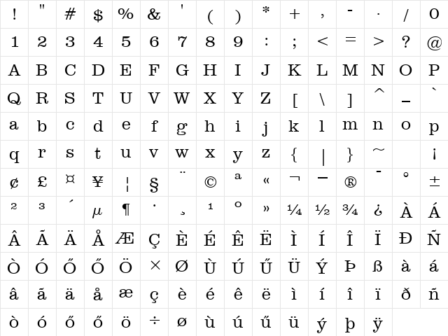 H_Clarendon Light BT Regular Character Map