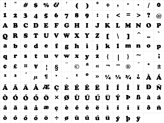 H_Cooper Headline BT Black Character Map