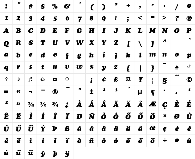 H_Cooper Heavy Italic Character Map