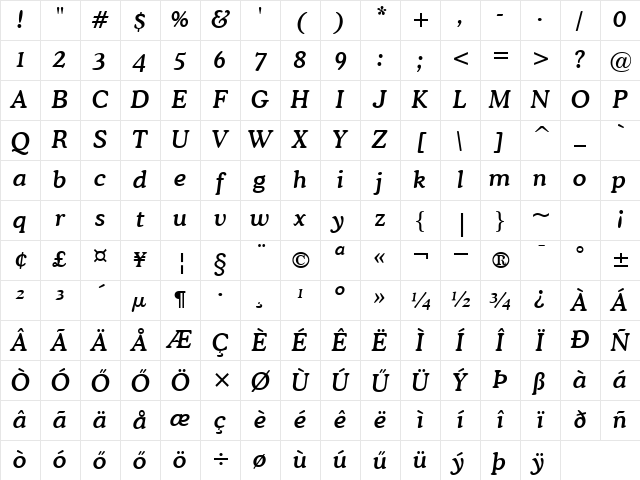 H_Cooper Medium BT Italic Character Map