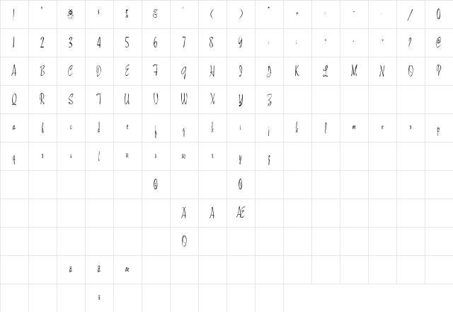 MaidstoneScript Regular Character Map