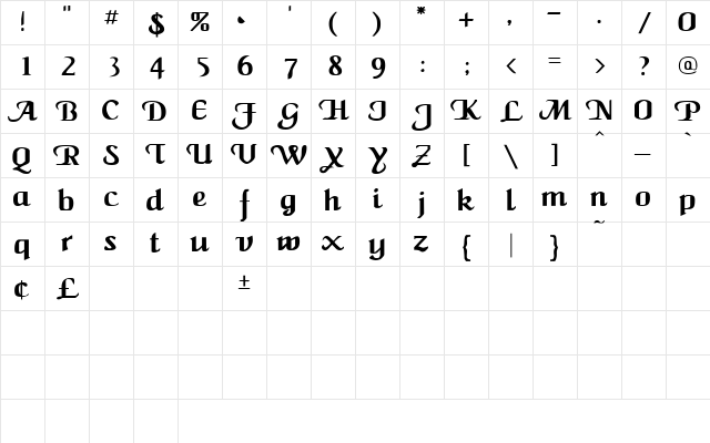 MaidenWord Regular Character Map