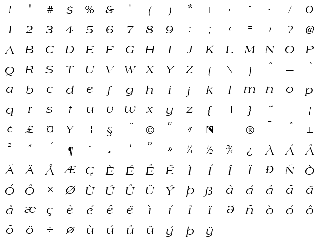 Aphid kursiv Character Map