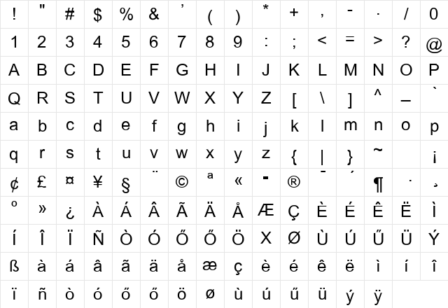H_Dixon Regular Character Map
