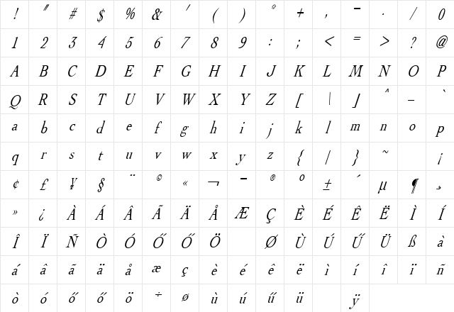 H_DREAM1 Regular Character Map