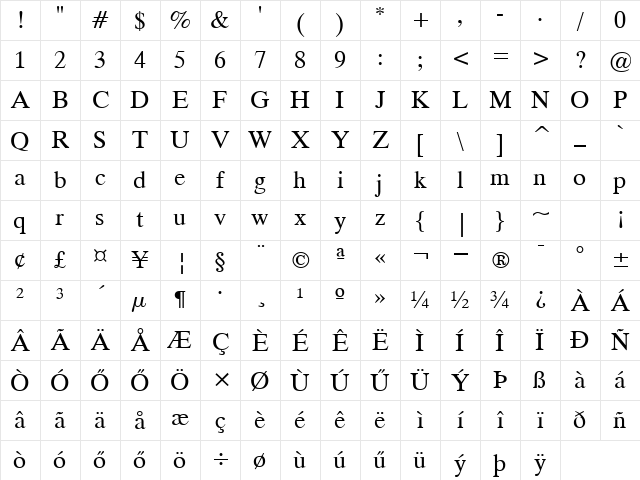 H_Dutch 801 BT Roman Character Map