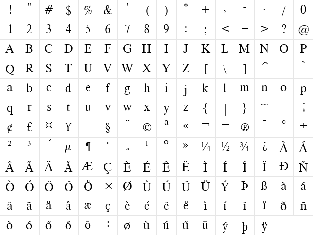 H_Dutch 801 Hd BT Roman Character Map