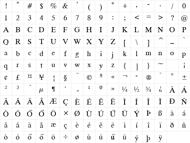 H_DUTRB Regular Character Map H_DUTRB Regular Character Map