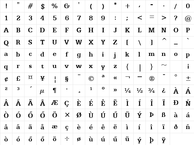 H_Egyptian 505 BT Bold Character Map H_Egyptian 505 BT Bold Character Map