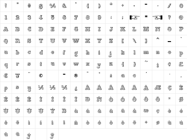 Main Strike Regular Character Map