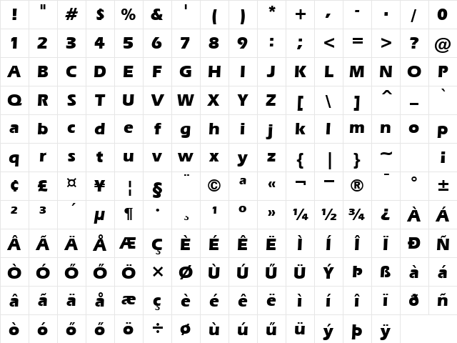 H_Eras Bold BT Regular Character Map