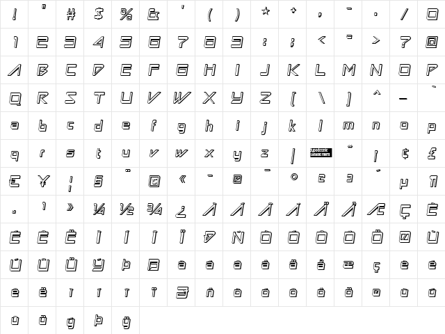Astron Boy Wonder Regular Character Map