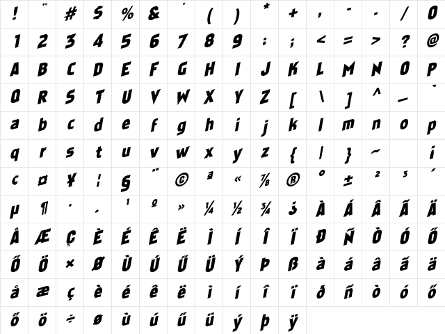 H_Faktosas Slanted Normal Character Map