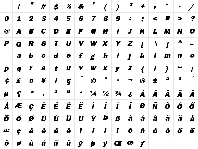 H_FrankfurtGothicHeavy Italic Character Map